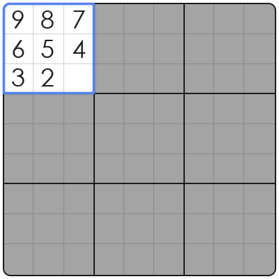 sudoku tips swordfish